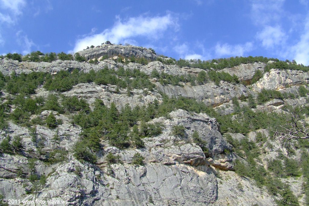 Крым. Чернореченский каньон